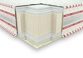 Ортопедичний матрац Neolux 3D Галант XXL Зима-літо 180х200